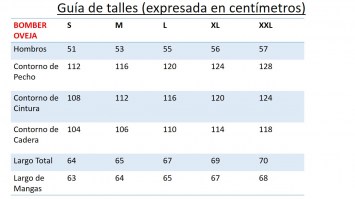 tabla de  medidas BOMBER OVEJA1